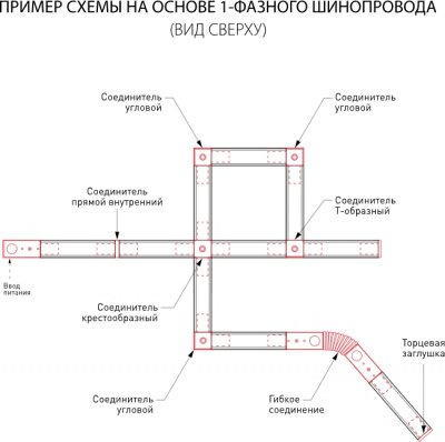 Шинопровод Track Rail WH Recessed 85083/00