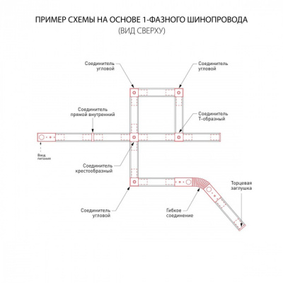 Шинопровод Track Rail SL Surface TRL-1-1-200-CH