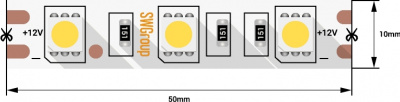 Светодиодная лента SWG560 SWG560-12-14.4-NW-M